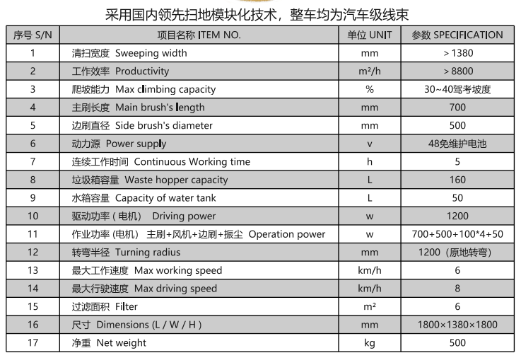 洁路宝驾驶墨脱扫地机1400